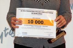 MistrzostwaPolskiEnergetykow2017 (92)